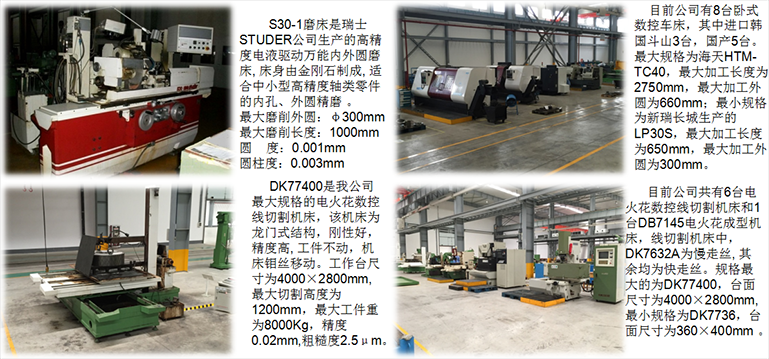 http://www.shanghailongsong.com/uploadfiles/128.1.164.122/webid546/pc/201705/149441059319.png