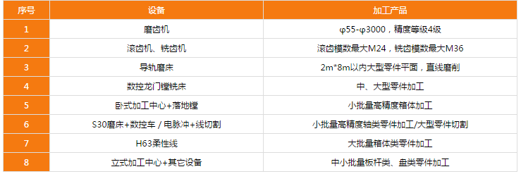 http://www.shanghailongsong.com/uploadfiles/128.1.164.122/webid546/pc/201705/149448637775.png