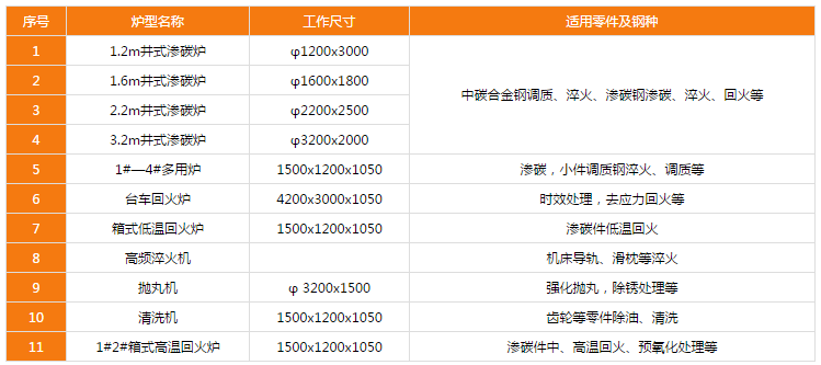 http://www.shanghailongsong.com/uploadfiles/128.1.164.122/webid546/pc/201705/149448687024.png