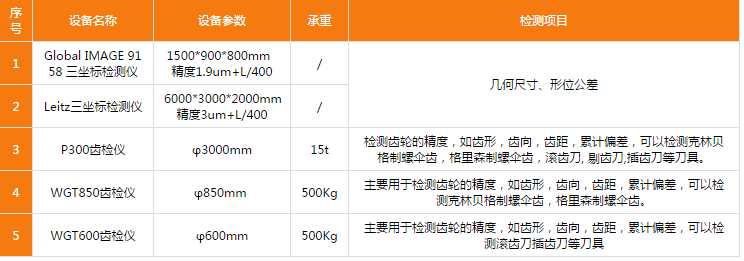 http://www.shanghailongsong.com/uploadfiles/128.1.164.122/webid546/pc/201705/149584823047.png