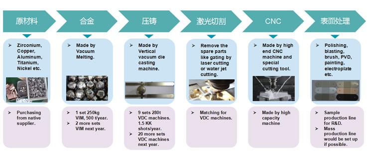 http://www.shanghailongsong.com/uploadfiles/128.1.164.122/webid546/pc/201707/14990483152.jpg