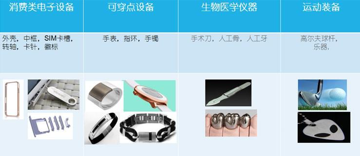 http://www.shanghailongsong.com/uploadfiles/128.1.164.122/webid546/pc/201707/14990485922.jpg