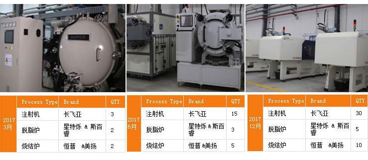 http://www.shanghailongsong.com/uploadfiles/128.1.164.122/webid546/pc/201707/149906861748.jpg
